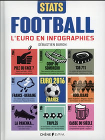 Le football en infographies