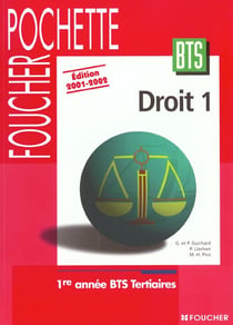 Droit bts 1
