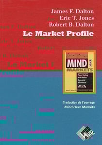 Le market profile