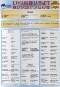 L ANGLAIS DE LA BEAUTE