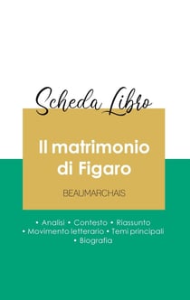 Scheda libro il matrimonio di figaro, di Beaumarchais - analisi letteraria di riferimento e riassunto
