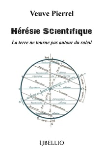 Hérésie Scientifique : La terre ne tourne pas autour du soleil
