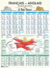 ANGLAIS-Français AVEC LE PETIT PRINCE - POSTER