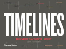 Timelines the events that shaped history
