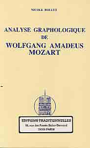 Analyse graphologique de wolfg