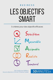 Les critères SMART pour un objectif sur mesure ! - la méthode intelligente du manager