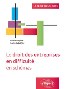 Le droit des entreprises en difficulté en schémas
