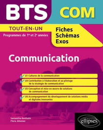 BTS Communication