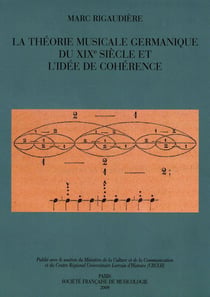 La théorie musicale germanique du XIXe siècle et l'idée de cohérence
