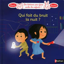 Papoti Papota : Qui Fait Du Bruit La Nuit