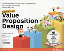 La méthode Value Proposition Design