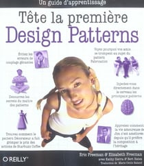 DESIGN PATTERNS.