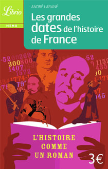 Les grandes dates de l'histoire de france