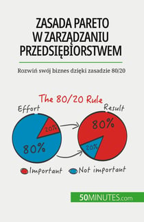 Zasada Pareto w zarzadzaniu przedsiebiorstwem : Rozwin swój biznes dzieki zasadzie 80/20