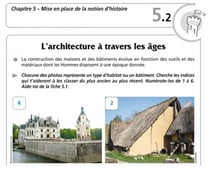 Questionner le temps : CE1-CE2