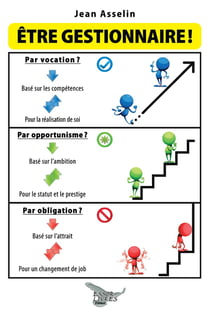 Être gestionnaire
