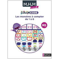 MHM - La Méthode Heuristique de Mathématiques : MS - colorcode : les monstres à compter de 1 à 6