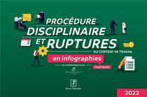 Procédure disciplinaire et ruptures du contrat de travail en infographies pratiques