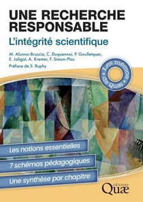 Une recherche responsable : L'intégrité scientifique