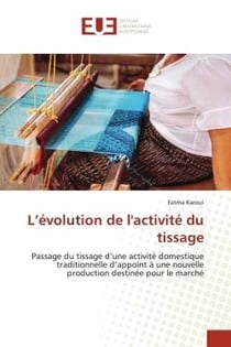 L'évolution de l'activité du tissage
