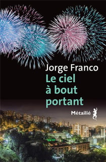 Le ciel à bout portant