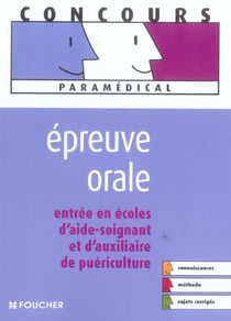 Fiscalite de l'entreprise