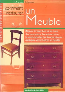 Restaurer un meuble