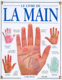 Le Livre De La Main