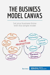 The Business Model Canvas : Let your business thrive with this simple model