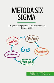 Metoda Six Sigma : Zwiekszanie jakosci i spójnosci swojej dzialalnosci