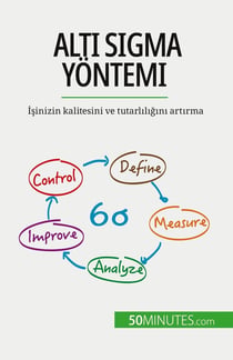 Alti Sigma yontemi : Isinizin kalitesini ve tutarliligini artirma