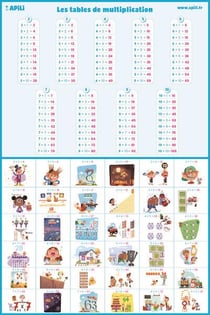Poster tables de multiplication apili