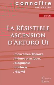 La resistible ascension d'Arturo Ui, de Bertold Brecht