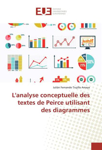 L'analyse conceptuelle des textes de peirce utilisant des diagrammes
