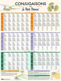 Conjugaisons avec le petit prince