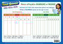 Tout savoir : mémo effaçable grandeurs et mesures