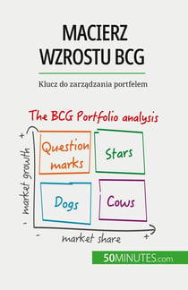 Macierz wzrostu BCG: teorie i zastosowania : Klucz do zarzadzania portfelem