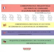 Correspondance fréquentielle des points de commande d'acupuncture des méridiens