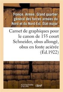 Carnet de graphiques pour le canon de 155 court schneider, obus allonge, obus en fonte acieree