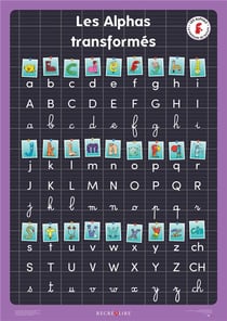 Le grand poster des Alphas transformés