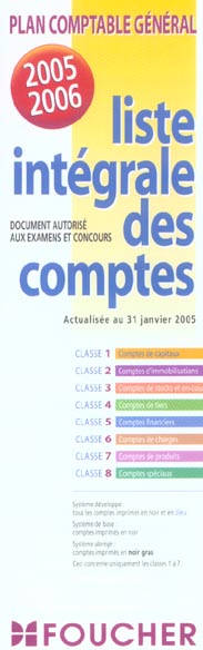 Liste integrale des comptes (edition 2005/2006)