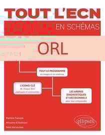 Tout l'ECN en schémas : ORL