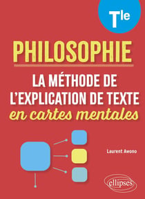 La méthode de l'explication de texte en cartes mentales : Philosophie - Terminale