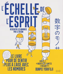 L'échelle de l'esprit