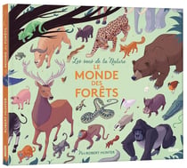 Les sons de la nature : le monde des forêts