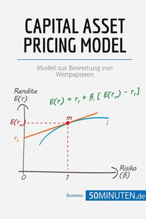Capital Asset Pricing Model : Modell zur Bewertung von Wertpapieren