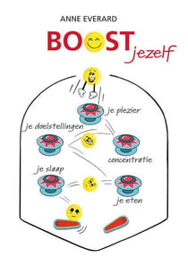 Boost jezelf
