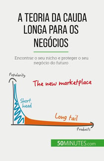 A teoria da cauda longa para os negócios : Encontrar o seu nicho e proteger o seu negócio do futuro