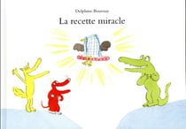 Recette miracle (La)
