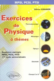 L'analyse méthodique